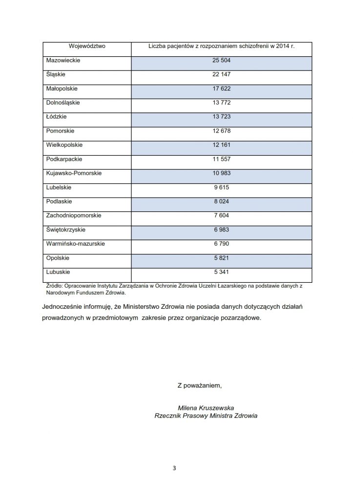 1244-i-rutkowska-watchdogpfron_003